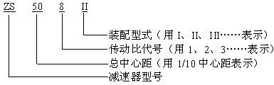 ZSZSHZSSH͜pٙC(j)
