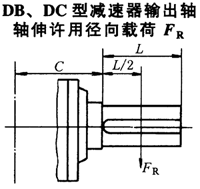 DBDC͜pݔSSSÏdJB/T9002-1999