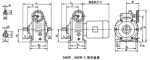 MBWMBW-Y׃Ҫߴ