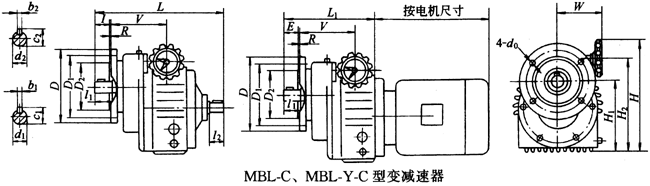 MBL-CMBL-Y-C׃pҪߴ