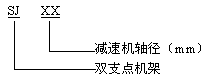 SJ ͙Cܘ(bio)ӛʾ