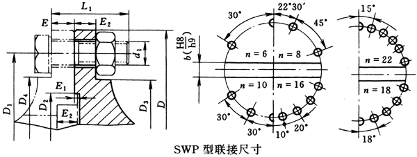 SWPf(lin)ScĄӶ(lin)ӳߴ磨JB/T3241-91