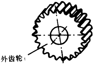 X݆g(sh)Z(y)һ㶨x