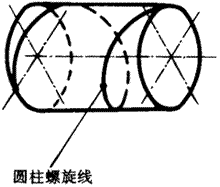 X݆g(sh)Z(y)һ㶨x