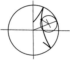 X݆g(sh)Z(y)һ㶨x