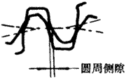 X݆g(sh)ZFX݆(zhn)pX݆X݆