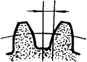 X݆g(sh)ZFX݆(zhn)pX݆X݆