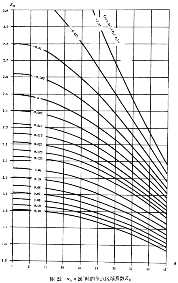 an=20rĹ(ji)c(din)^(q)ϵ(sh)ZH