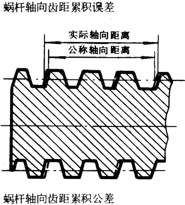 A΁U΁݆g(sh)Zxʹ̖