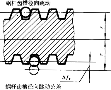 A΁U΁݆g(sh)Zxʹ̖