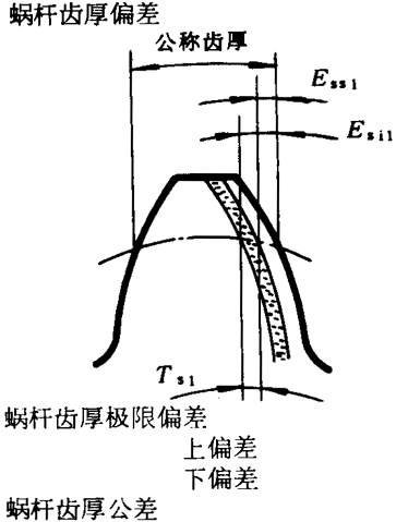 A΁U΁݆g(sh)Zxʹ̖