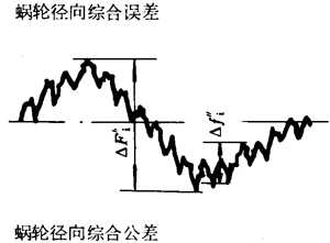 A΁U΁݆g(sh)Zxʹ̖