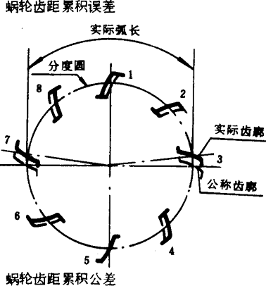 A΁U΁݆g(sh)Zxʹ̖