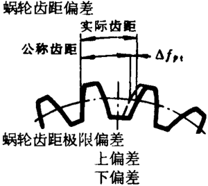 A΁U΁݆g(sh)Zxʹ̖