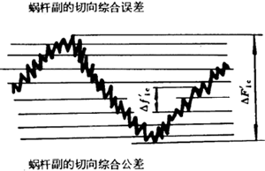 A΁U΁݆g(sh)Zxʹ̖