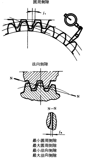 A΁U΁݆g(sh)Zxʹ̖