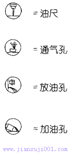 JH/B系列工業(yè)齒輪箱一般說明及選型指南