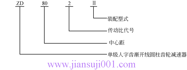 ZD80ZD90ZD100ϵXAX݆p