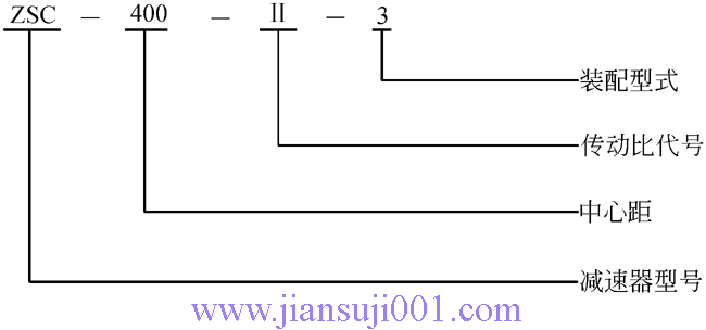ZSCZSC(A)pٙC(j)