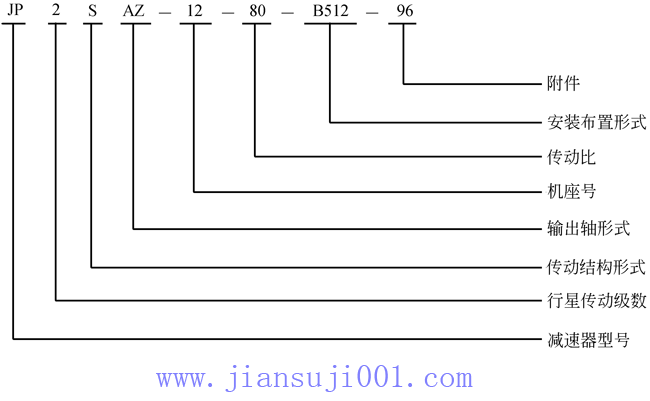 X݆pٙC(j)JPϵǜp̖(ho)ʾ