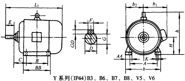 YϵУIP44B3B7B8V5V6ஐ늄әCμ䰲bߴ