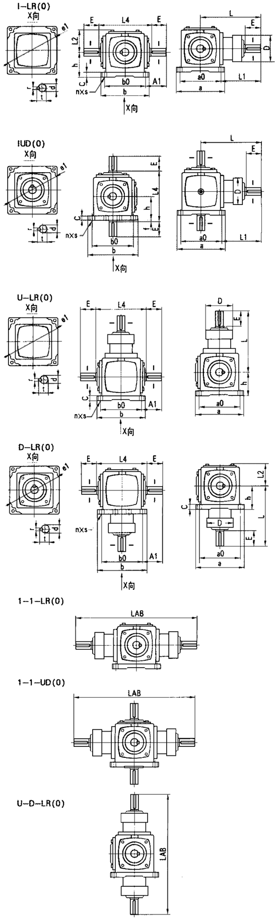 ATϵлXFX݆pSüSD(zhun)P(gun)ϵbʽߴD 
