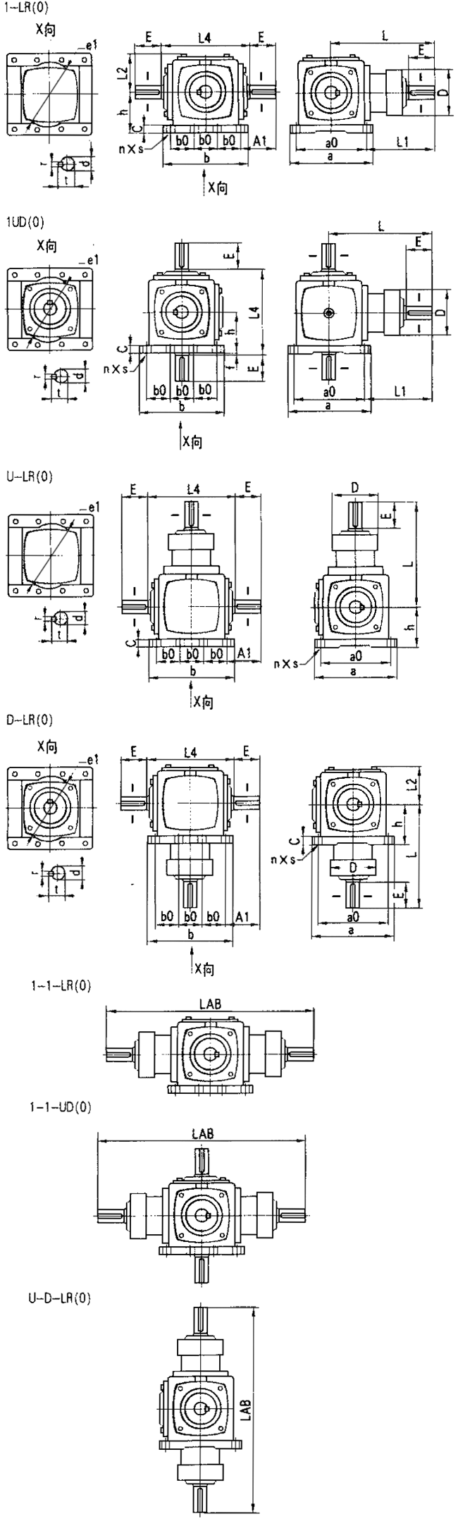 ATϵлXFX݆pSüSD(zhun)P(gun)ϵbʽߴD 