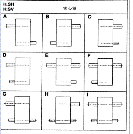 X݆䲼ʽH2...H4B2...B4