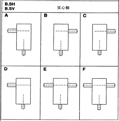 X݆䲼ʽH2...H4B2...B4