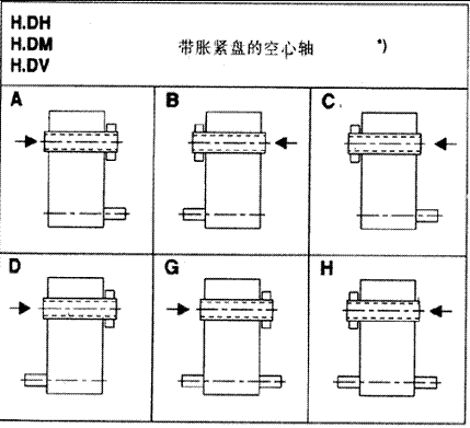 X݆䲼ʽH2...H4B2...B4