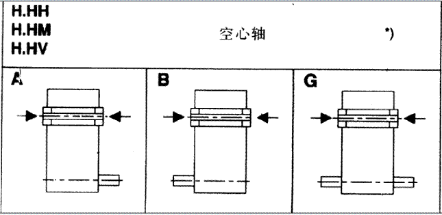 X݆䲼ʽH2...H4B2...B4
