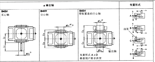 直交軸齒輪箱四級傳動(dòng)立式安裝(類型B4.V)