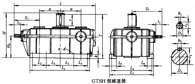 GTSH300GTSH350GTSH400GTSH450h(hun)pٙC(j)ʽcҪߴYB/T79-1995