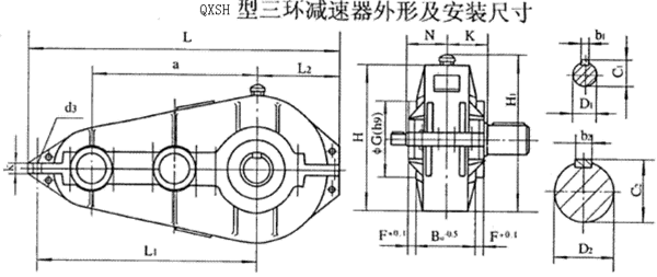 QXSH250QXSH320QXSH400QXSH500QXSH630h(hun)pٙC(j)ʽcҪߴYB/T79-1995
