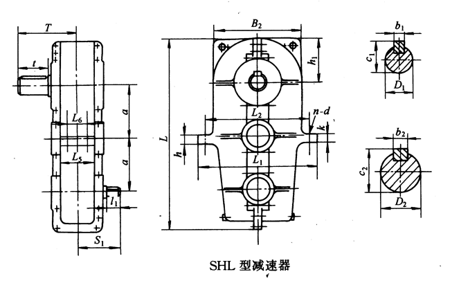 SHL125SHL145SHL175SHL215h(hun)pٙCʽcҪߴYB/T79-1995