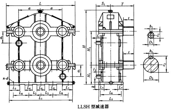 LLSH300LLSH350LLSH400LLSH450LLSH500h(hun)pٙCʽcҪߴYB/T79-1995