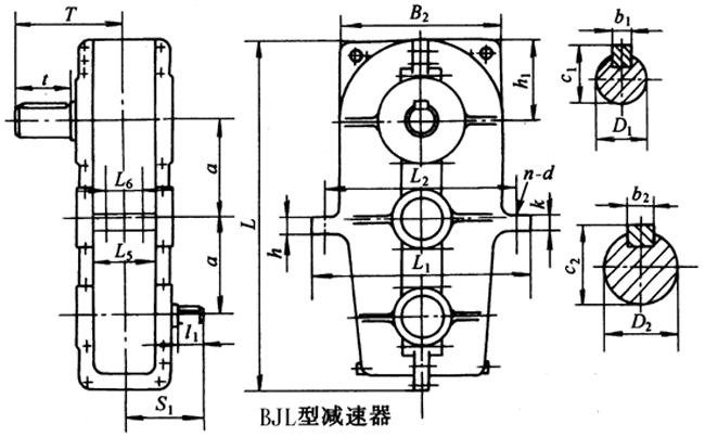 BJL125BJL145BJL175BJL215BJL255BJL300BJL350BJL400h(hun)pٙCμbߴ 