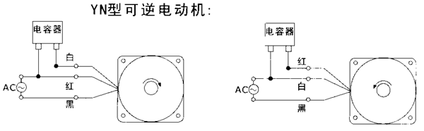 _YYYNϵСX݆p늙Cμbߴ磨C̖10070/120/140W