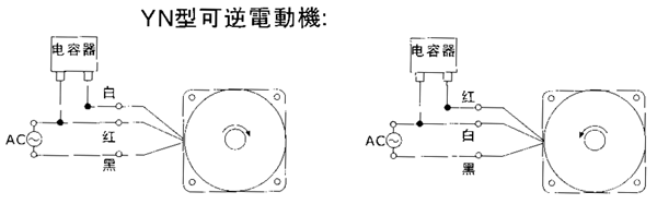 臺灣YY、YN系列小型齒輪減速電機(jī)外形及安裝尺寸(機(jī)座號70)