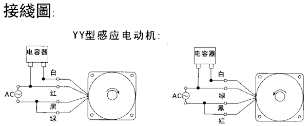 臺灣YY、YN系列小型齒輪減速電機(jī)外形及安裝尺寸(機(jī)座號60)