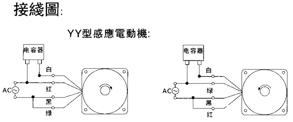 _(ti)YYYNϵСX݆p늙C(j)μbߴ磨C(j)̖(ho)9040/60W