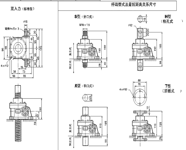WSH系列蝸桿升降機螺桿端型式