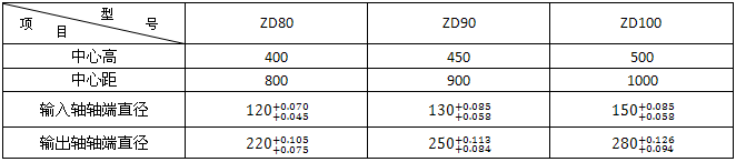 ZD80ZD90ZD100ϵXAX݆p