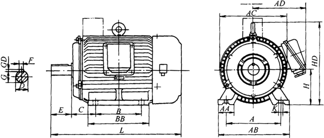 BPY系列三相交流變頻調(diào)速異步電動機外形尺寸(H80~400mm)