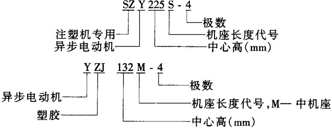 SZYYZJϵעzC(j)(zhun)î늄(dng)C(j)Y(ji)(gu)(jin)