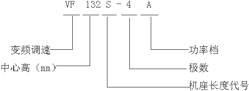 VFYTVFYBTϵ݌׃l{(dio)늄(dng)C(j)̖(ho)(bio)ӛ