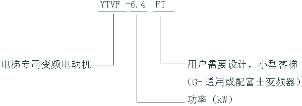 VFYTVFYBTϵ݌׃l{(dio)늄(dng)C(j)̖(ho)(bio)ӛ