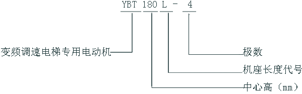 VFYTVFYBTϵ݌׃l{(dio)늄(dng)C(j)c(din)