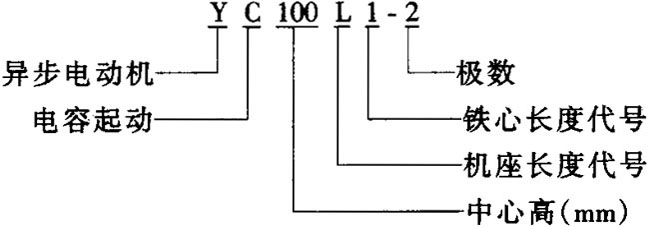 YCϵІ(dng)늙C(j)M(jn)ļg(sh)O(sh)Ӌ(j)ʹÃ(yu)|(zh)^M(jn)So(h)\(yn)пɿȃ(yu)c(din)䰲bߴQ̖(ho)IEC(bio)(zhn)m(q)(dng)С͙C(j)ˮ (du)ֻІԴļͥȞm