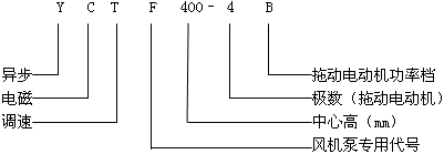 YCTFϵL(fng)C(j)늴{(dio)ٮ늄(dng)C(j)c(din)H100355mm